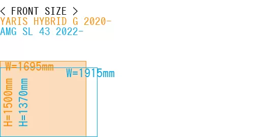 #YARIS HYBRID G 2020- + AMG SL 43 2022-